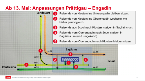 Die neue Lösung ab 13. Mai. Foto: Rhätische Bahn